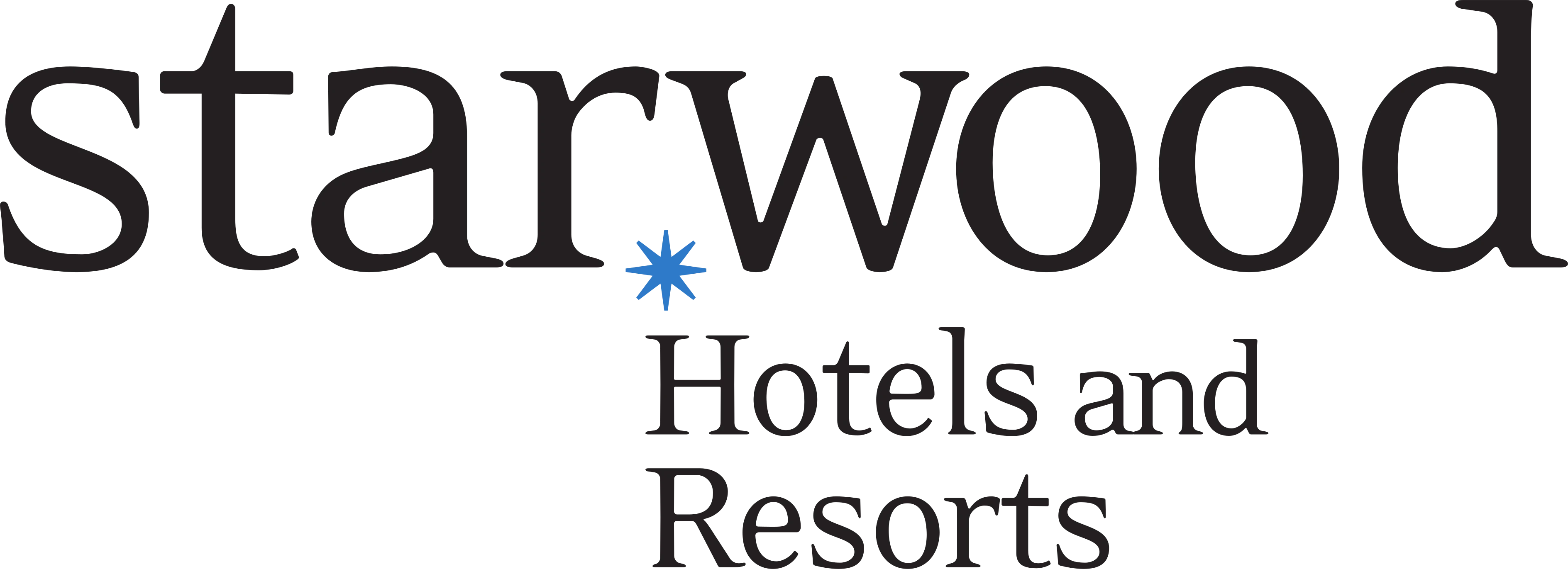 Starwood Hotels & Resorts